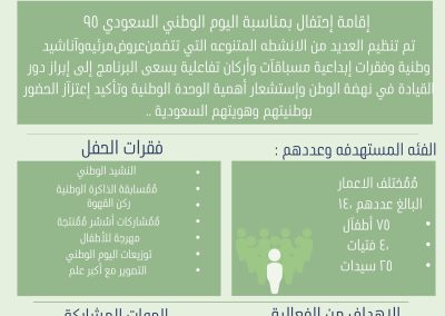 تقرير إحتفال وإحتفاء اليوم الوطني معدل  - 1